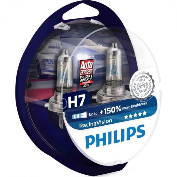 RacingVision H7 (Twin)