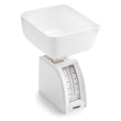 Diet Utility Scale