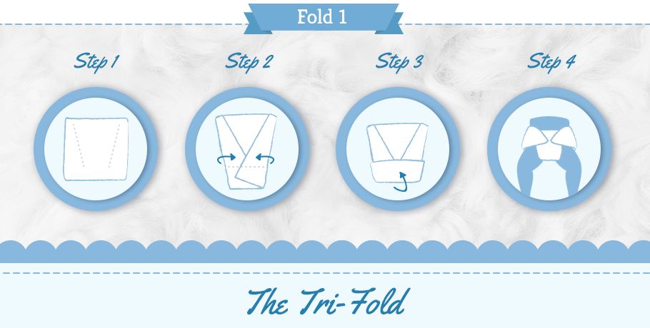 Learn the art of folding with our step-by-step tutorial on 'the tri-fold'. Master this technique effortlessly!