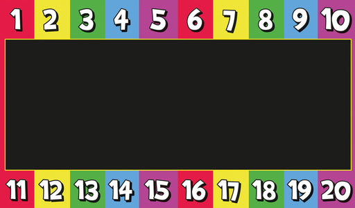 Colourful Number Chalkboard