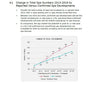 Qatar Spa Development Pipeline Report