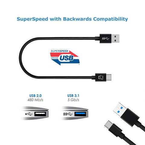 2-Pack of USB Type C to USB Type A Cables - 12 Inch (Black)
