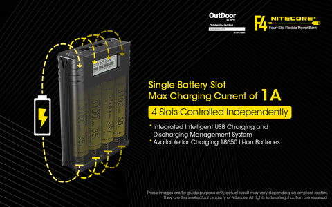 Nitecore F4 Four Slot Flexible Power Bank is a single battery slot Maximum Charging Current of 1A.