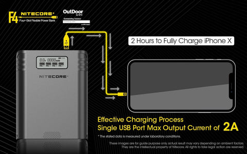Nitecore F4 Four Slot Flexible Power Bank  is a effective charging process single USB port maximum current of 2A