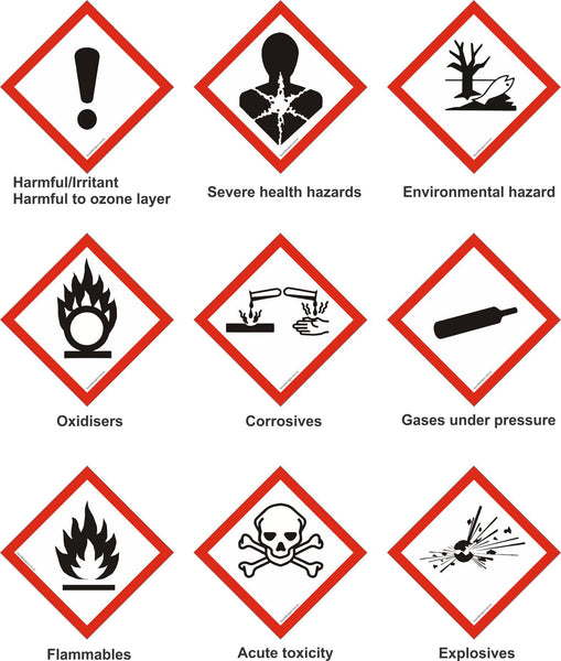 GHS Pictogram Printed Self Adhesive Labels Flammables Corrosives