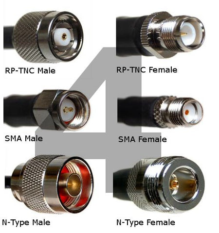4 Custom RFID Cables
