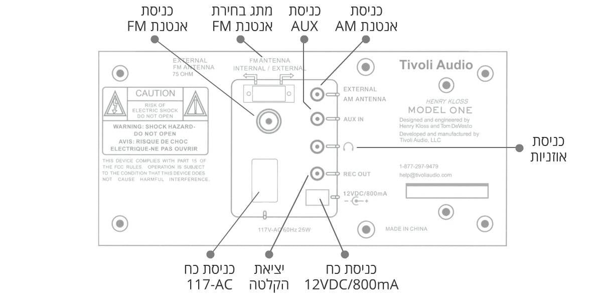 Diagram for Tivoli Model One Frost : רדיו AM/FM שולחני איכותי