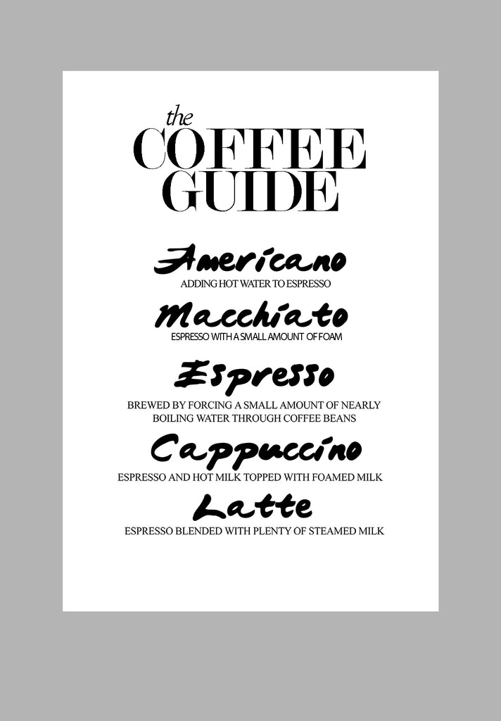 Mina Prints Wall Art - Coffee Guide