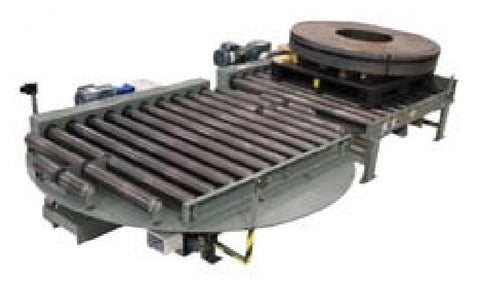 Powered Rotating Turntable