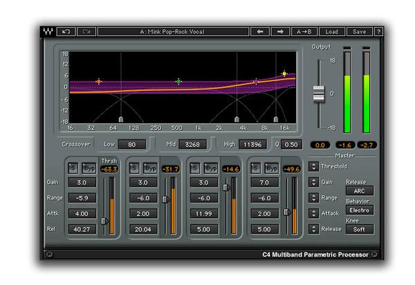 Best VST plugin for mixing Bass C4 Multiband Compressor by Waves