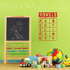Vowels Chart