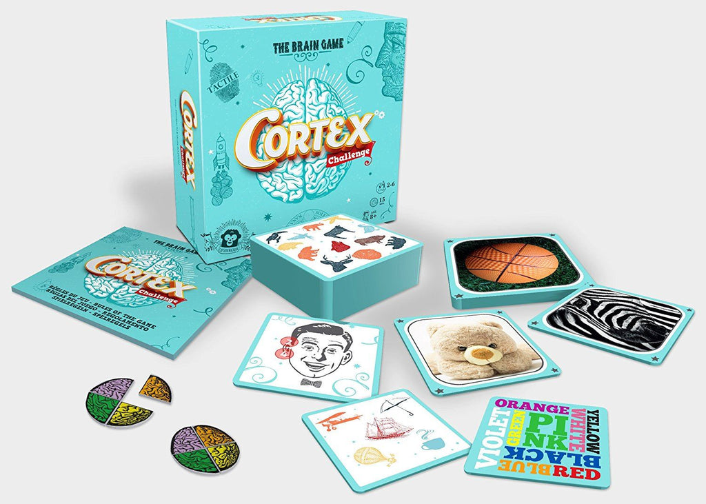 Esdevium Cortex Challenge