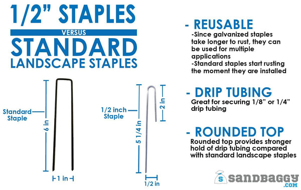 Our 1/2 inch wide drip tubing staples are reusable, since galvanized staples take longer to rust, they can be used for multiple applications. Rounded top is great for securing 1/8" or 1/4" drip tubing.