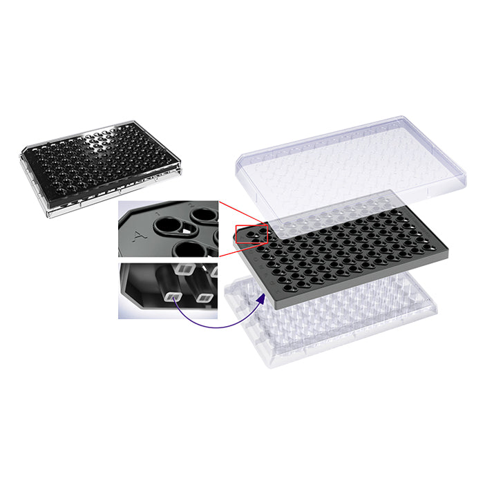 IncuCyte® ClearView Reservoir Plate — Case of 100