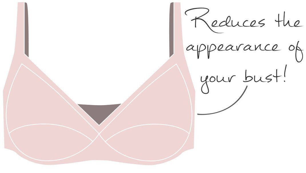 Minimizer Bras