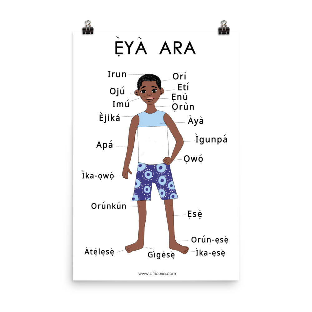 Yoruba Language Learning body chart