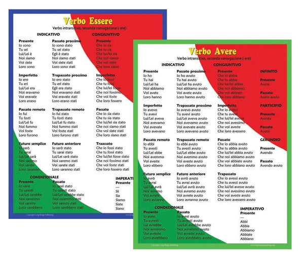 large-posters-italian-verbs-essere-and-avere-to-be-to-have