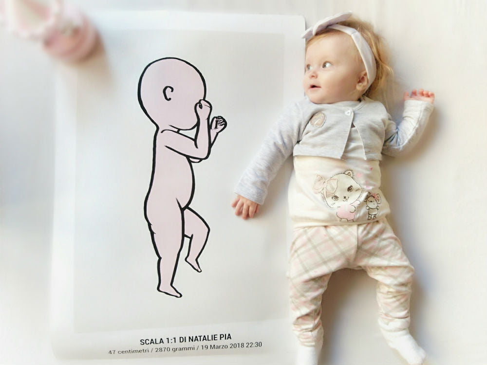 baby with birth poster