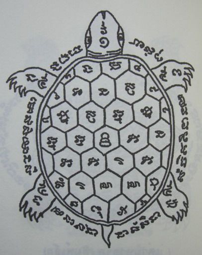 Turtle Sak Yant tattoo