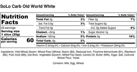 old world white nutrition - updated