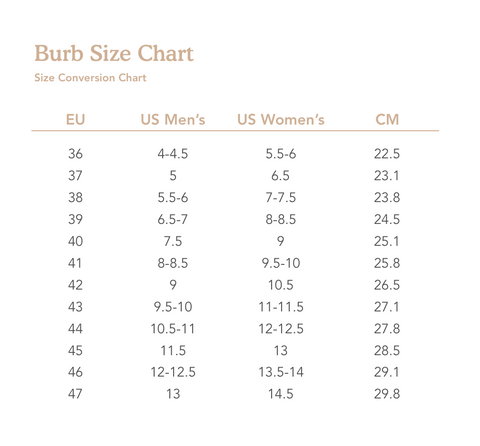 A conversion chart showing foot size equivalents between European, US and Centimeter standards