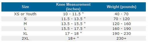 Knee Pad Sizing Chart