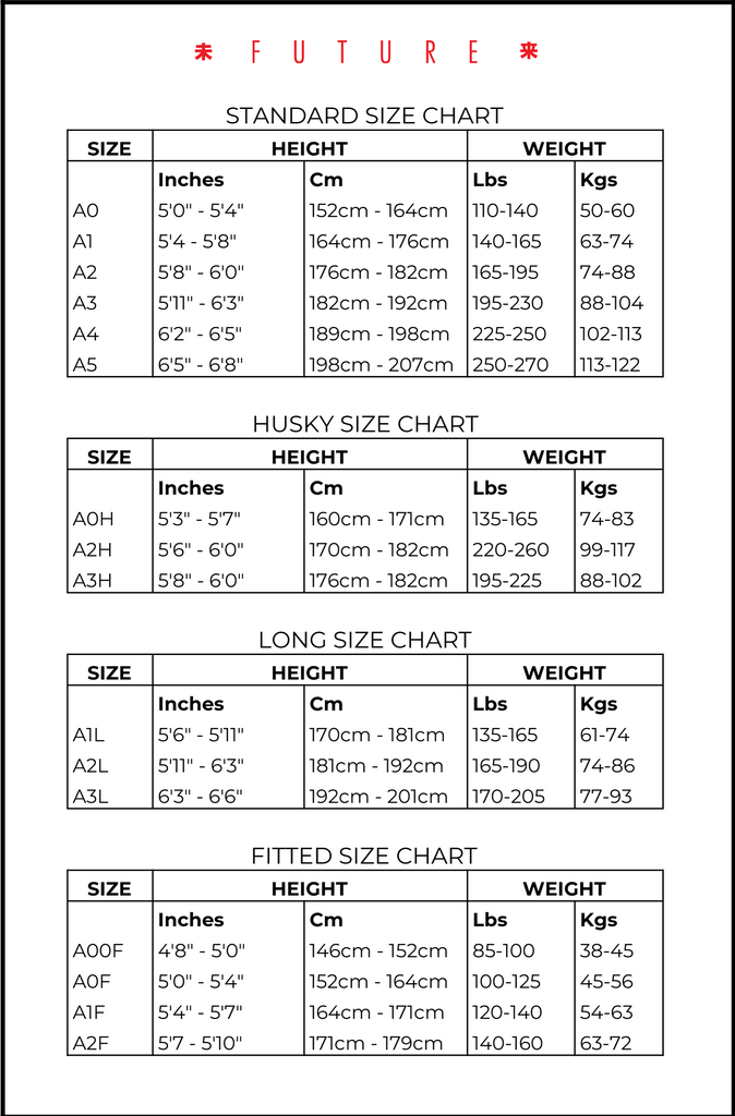 Husky Weight Chart