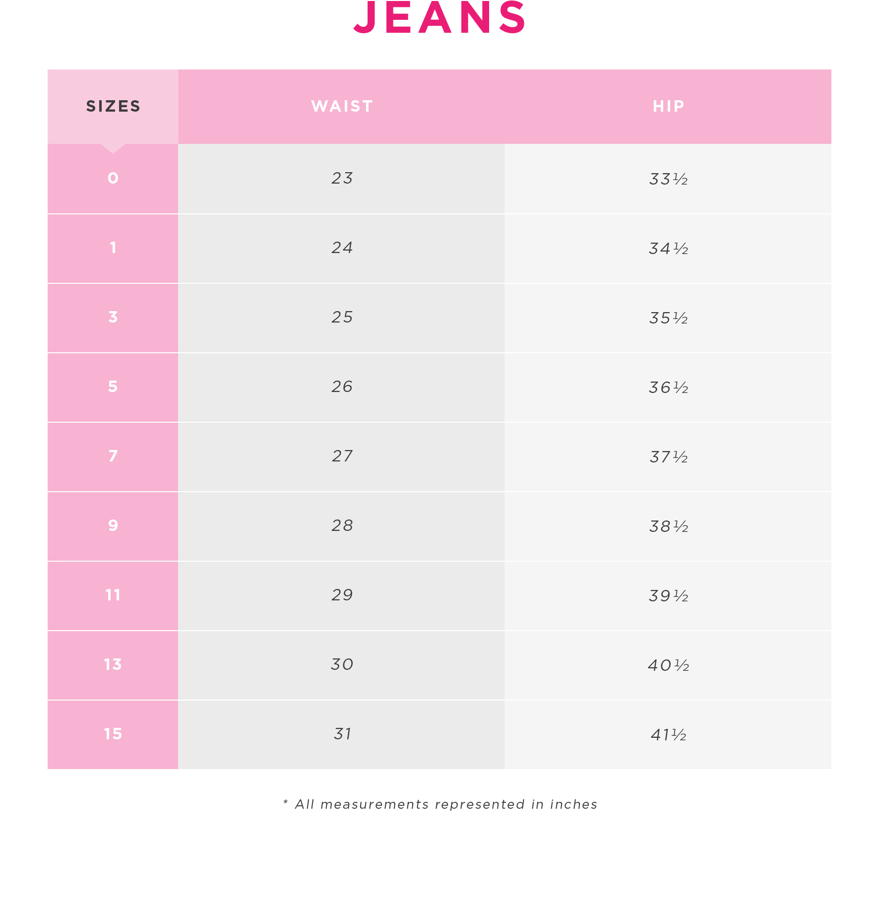 Jeans Measurement Chart