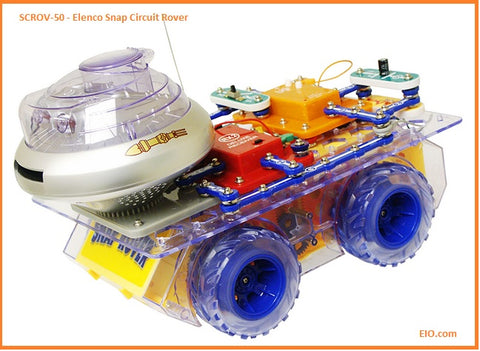 Elenco SCROV Rover