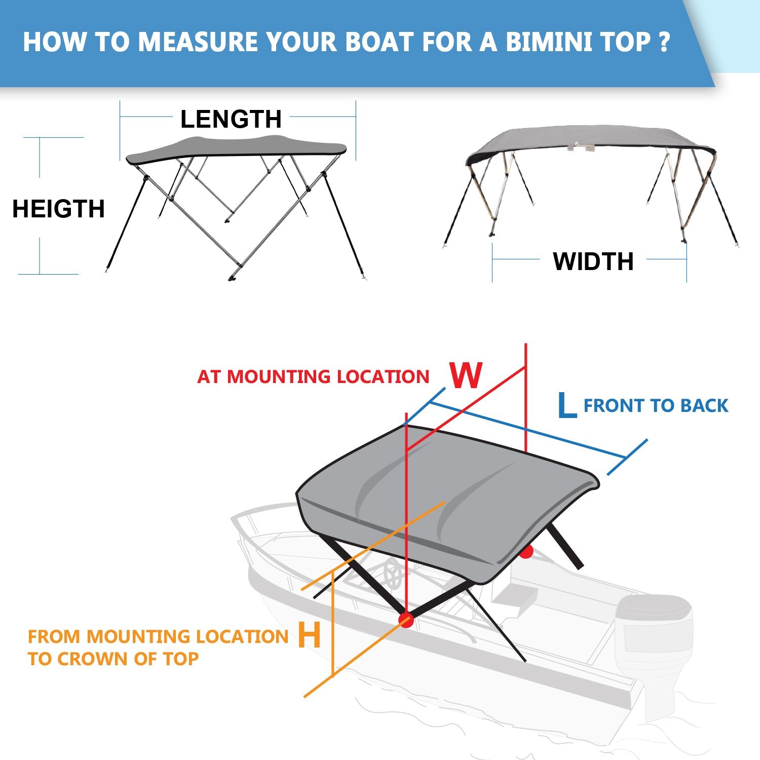 how to measure your boat for bimini tops | Leader Covers