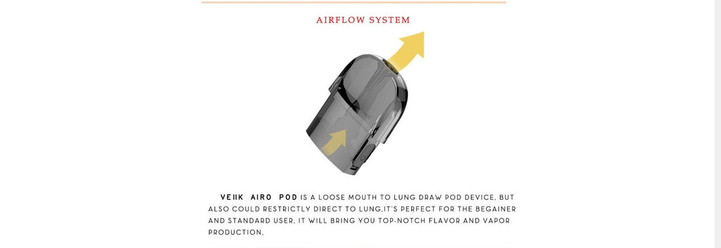 VEIIK Airo Vape Pod Cartridge Airflow System
