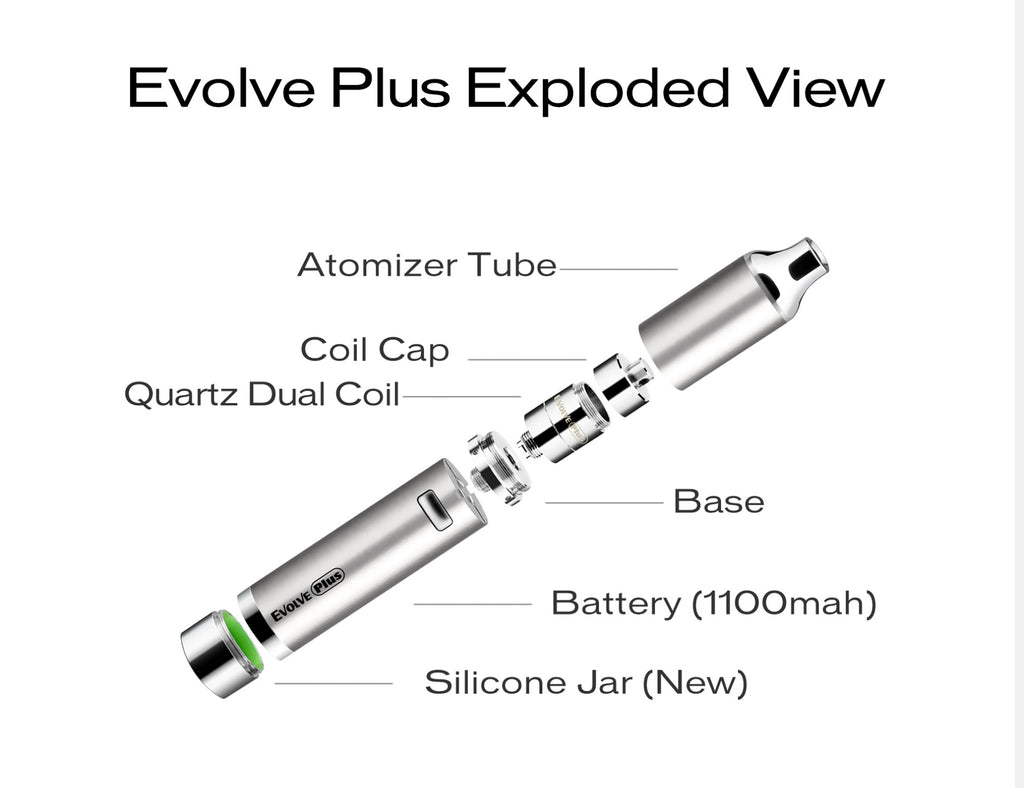 Yocan Evolve Plus Wax Vaperizer Exploded View