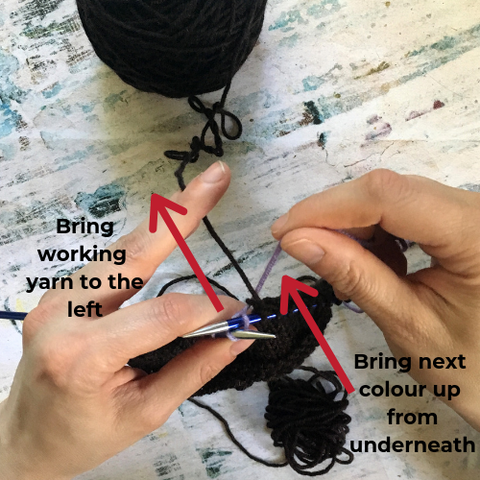 Intarsia knitting - how to twist yarns to avoid gaps