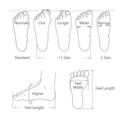 Measure shoes size