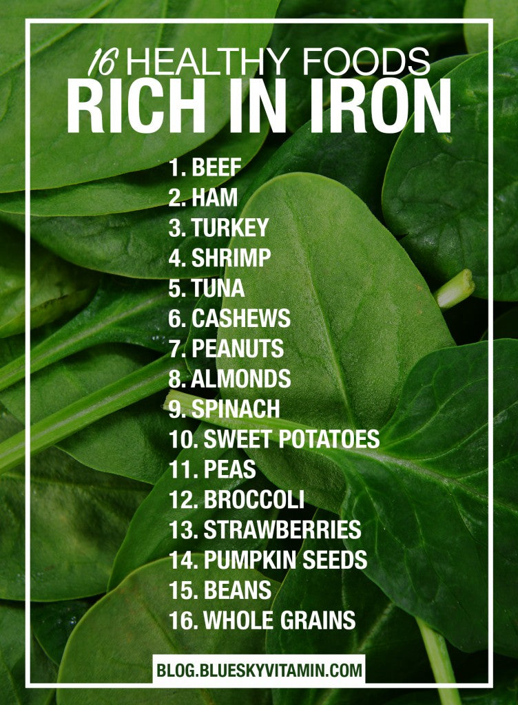 16 Healthy Foods Rich in Iron Infographic