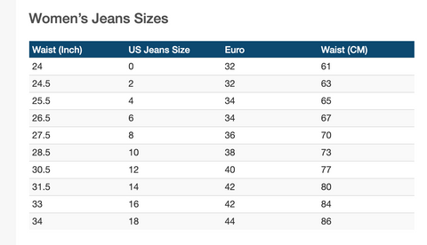 Jean Size Women S Chart