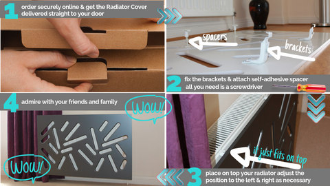 Simple 4 steps to get your Radiator Cover fitted