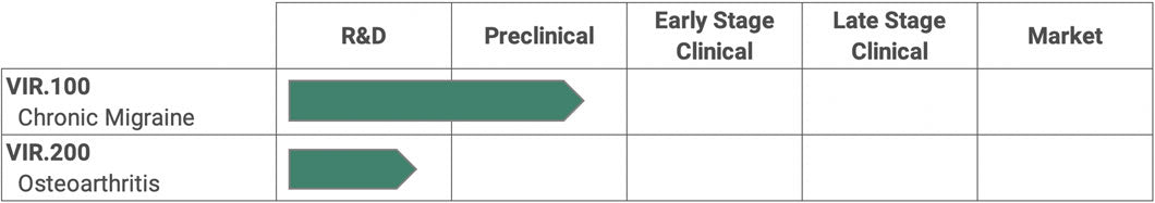 Clinical Path Graphic