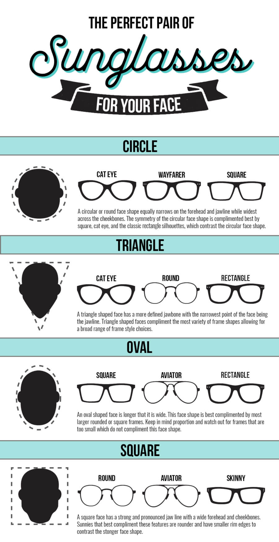 Types Of Sunglasses Chart