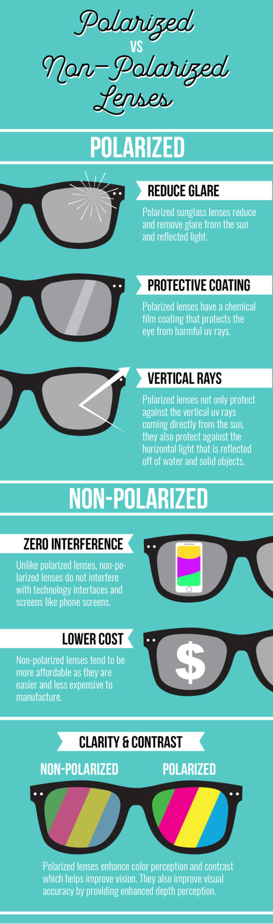 what is the difference between ray ban polarized and nonpolarized