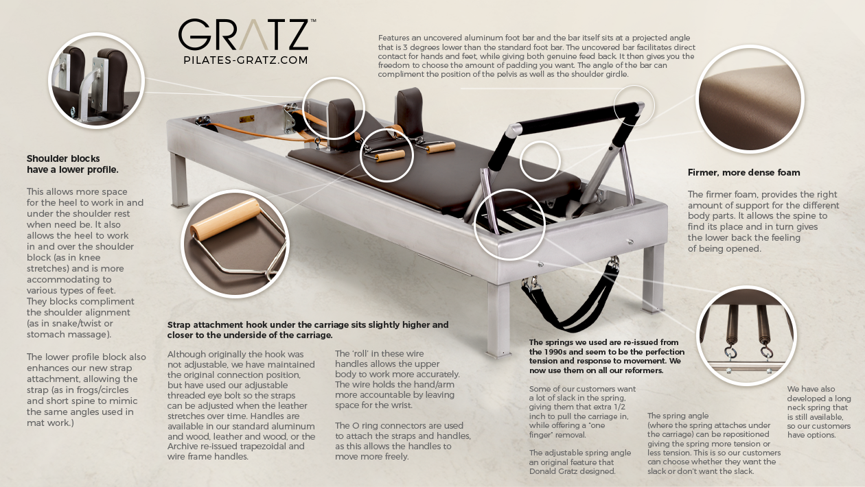 Archive Reformer Apparatus - Gratz™ Pilates