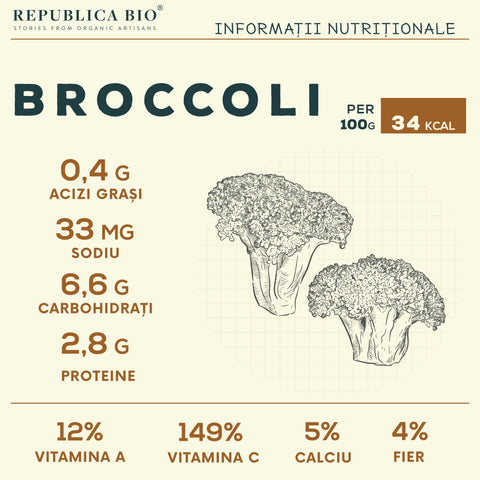 Broccoli - Republica BIO