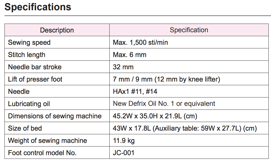 Juki TL-2200QVP Mini Quilting Industrial Machine Specifications