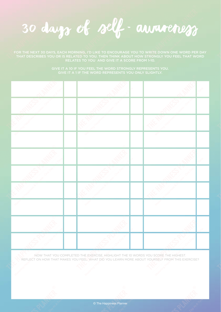 Premium Printables: #SelfAwareness | The Happiness Planner®