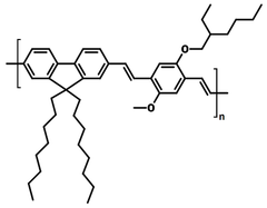 Chemical structure of PFO-co-MEH-PPV