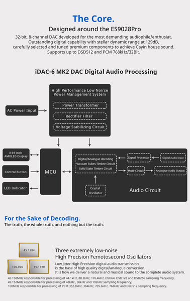 IDAC-6MK2_Product_Description_03_grande.jpg
