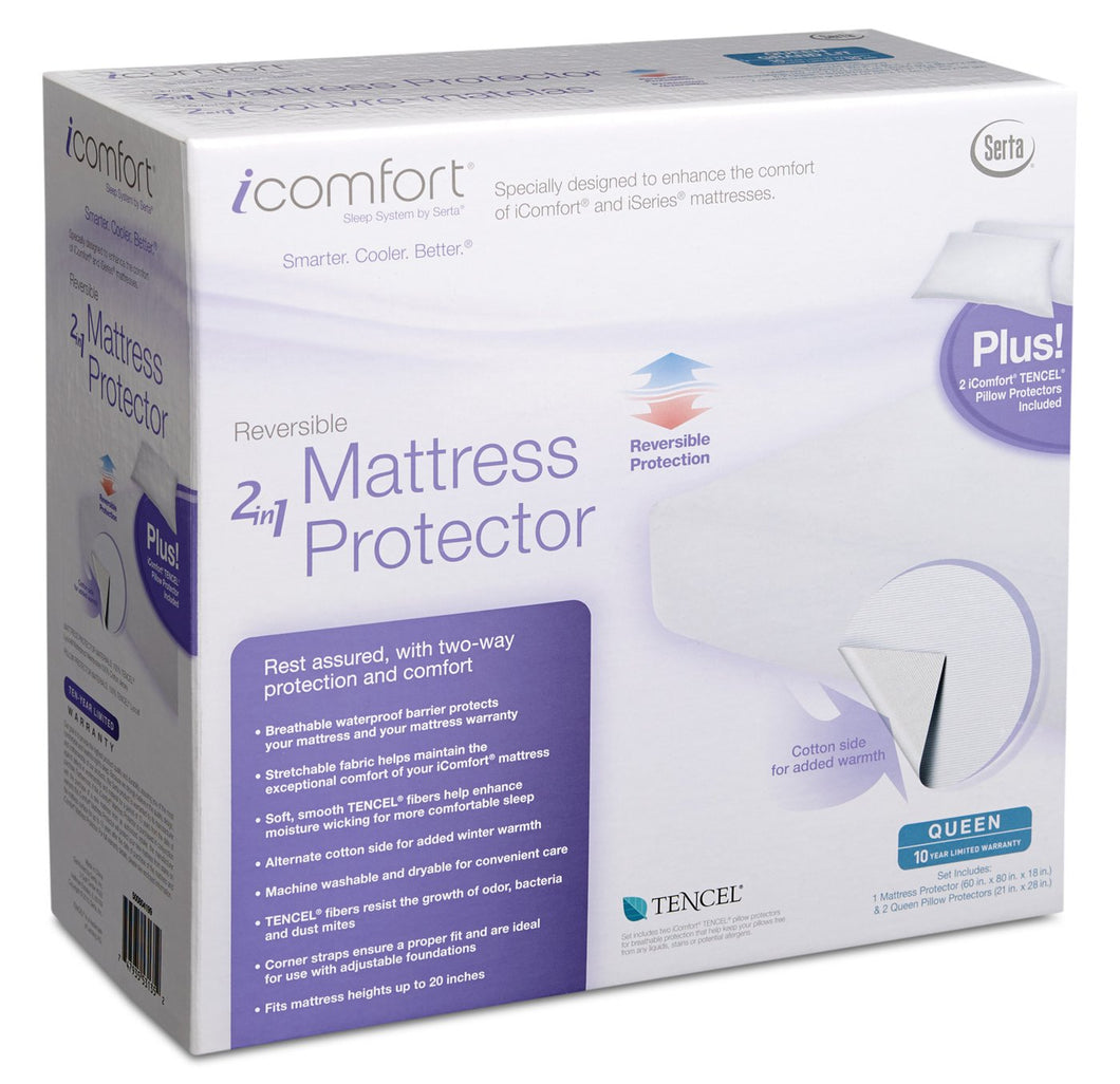 iComfort Mattress and Pillow Protector - Old Hippy Wood ...