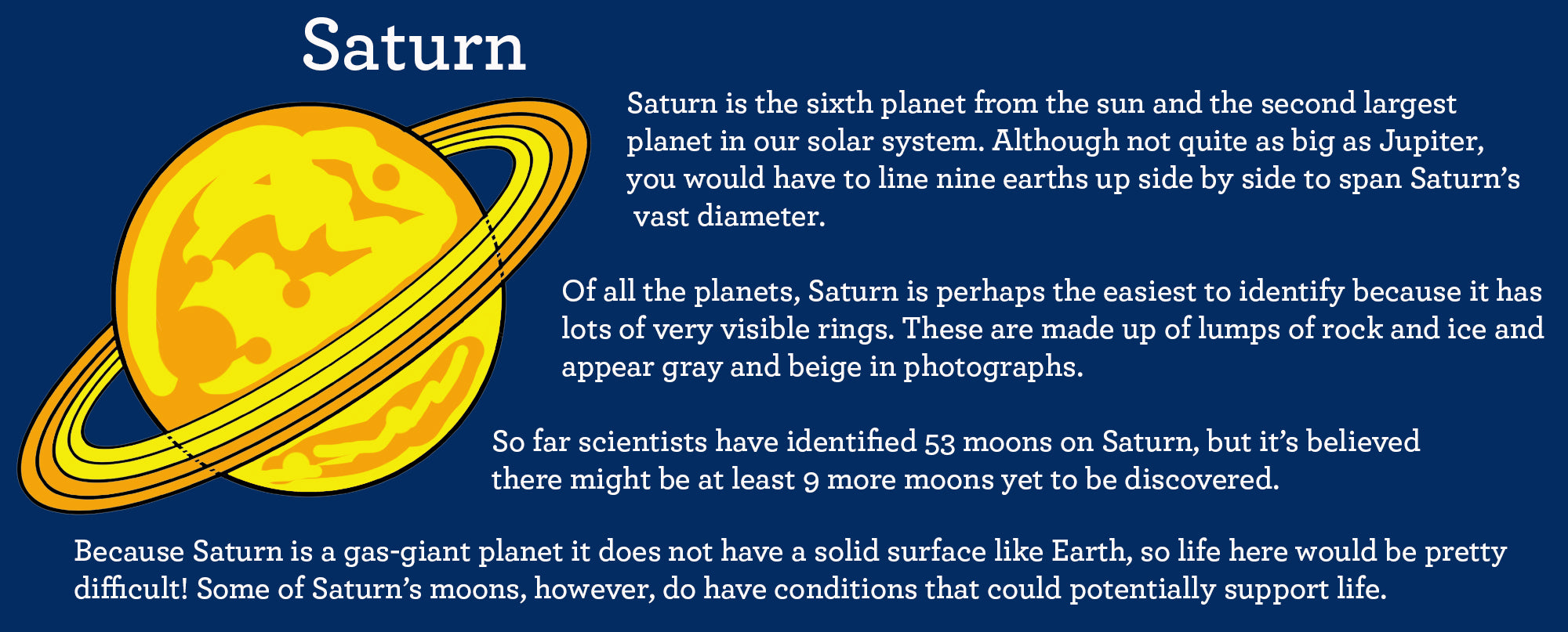 facts about saturn