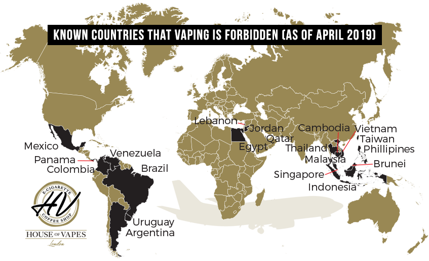 Countries that ban vape