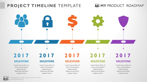 Free roadmap tool